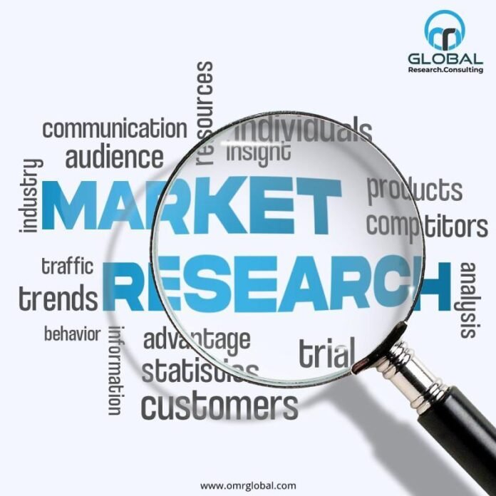 Audiovisual via Internet Protocol Market Sector Analysis,